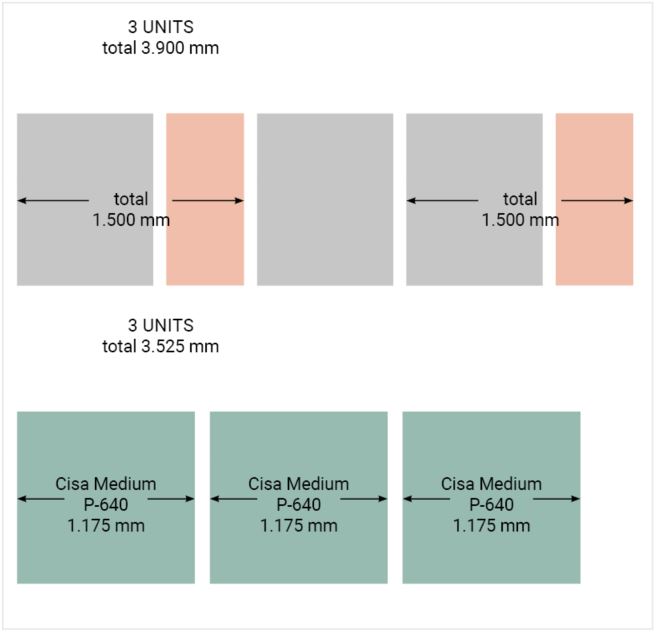 steam sterizer dimension 3 units